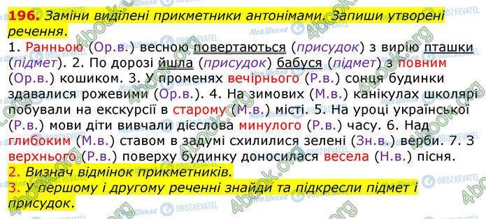 ГДЗ Українська мова 4 клас сторінка 196